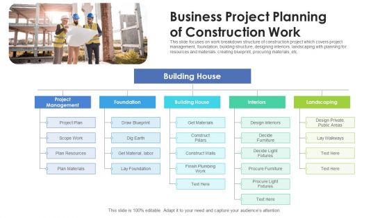 Business Project Planning Of Construction Work Ppt PowerPoint Presentation File Formats PDF