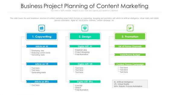Business Project Planning Of Content Marketing Ppt PowerPoint Presentation Gallery Skills PDF