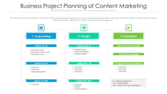 Business Project Planning Of Content Marketing Ppt PowerPoint Presentation Gallery Skills PDF