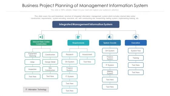 Business Project Planning Of Management Information System Ppt PowerPoint Presentation File Example File PDF