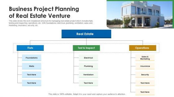 Business Project Planning Of Real Estate Venture Ppt PowerPoint Presentation Gallery Visual Aids PDF