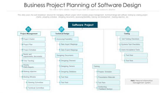 Business Project Planning Of Software Design Ppt PowerPoint Presentation File Graphics Tutorials PDF