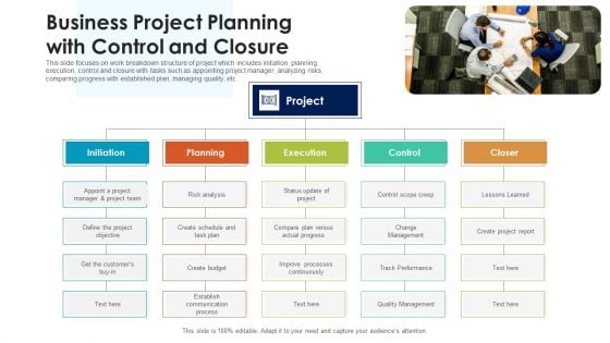 Business Project Planning With Control And Closure Ppt PowerPoint Presentation Gallery Examples PDF