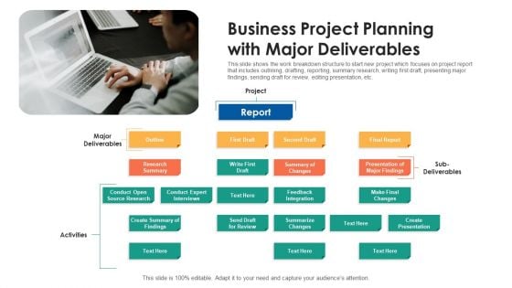Business Project Planning With Major Deliverables Ppt PowerPoint Presentation Gallery Visuals PDF