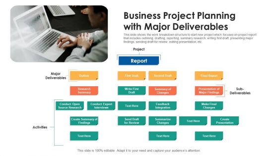 Business Project Planning With Major Deliverables Ppt PowerPoint Presentation Gallery Visuals PDF Business Project Planning With Major Deliverables Ppt PowerPoint Presentation Gallery Visuals PDF