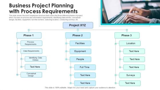 Business Project Planning With Process Requirements Ppt PowerPoint Presentation File Background PDF