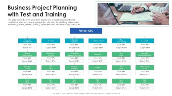 Business Project Planning With Test And Training Ppt PowerPoint Presentation Gallery Sample PDF