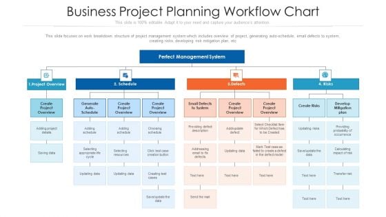 Business Project Planning Workflow Chart Ppt PowerPoint Presentation Gallery Design Inspiration PDF