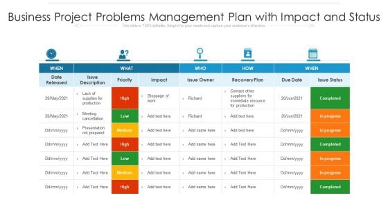 Business Project Problems Management Plan With Impact And Status Ppt PowerPoint Presentation Icon Diagrams PDF