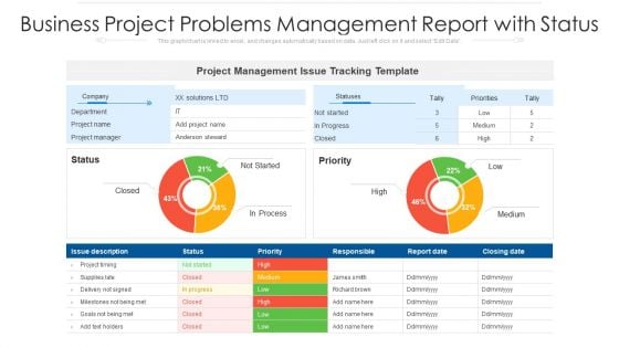 Business Project Problems Management Report With Status Ppt PowerPoint Presentation Icon Professional PDF