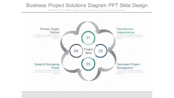 Business Project Solutions Diagram Ppt Slide Design