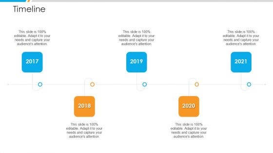 Business Project Stakeholder Relationship Management Procedure Timeline Ppt Icon Guidelines PDF