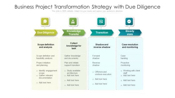 Business Project Transformation Strategy With Due Diligence Ppt PowerPoint Presentation Pictures Layout PDF