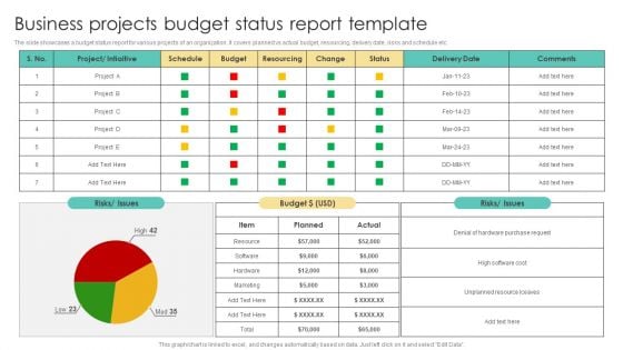 Business Projects Budget Status Report Template Topics PDF