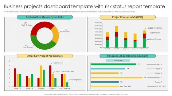 Business Projects Dashboard Template With Risk Status Report Template Topics PDF