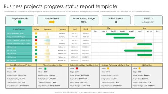 Business Projects Progress Status Report Template Elements PDF