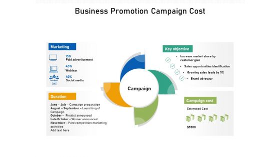 Business Promotion Campaign Cost Ppt PowerPoint Presentation File Slide PDF