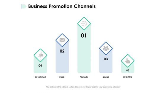 Business Promotion Channels Ppt PowerPoint Presentation Icon Outline