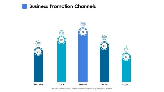 Business Promotion Channels Ppt PowerPoint Presentation Ideas Model