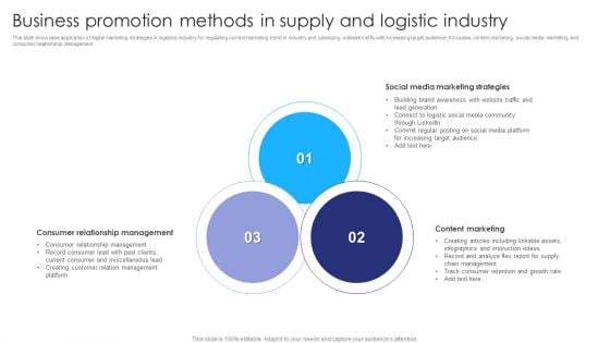 Business Promotion Methods In Supply And Logistic Industry Ppt Inspiration Graphics Template PDF Business Promotion Methods In Supply And Logistic Industry Ppt Inspiration Graphics Template PDF