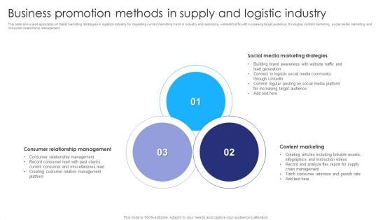 Business Promotion Methods In Supply And Logistic Industry Ppt Inspiration Graphics Template PDF