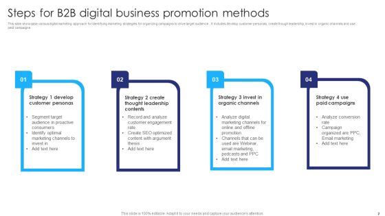 Business Promotion Methods Ppt PowerPoint Presentation Complete Deck With Slides Slide02