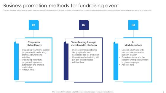 Business Promotion Methods Ppt PowerPoint Presentation Complete Deck With Slides Slide05