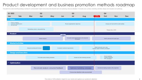 Business Promotion Methods Ppt PowerPoint Presentation Complete Deck With Slides Slide06