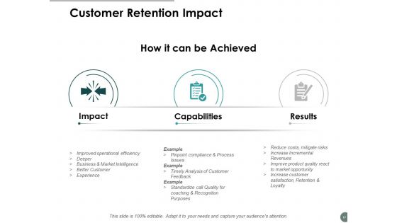 Business Promotion Ppt PowerPoint Presentation Complete Deck With Slides Slide17