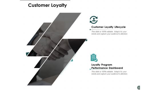 Business Promotion Ppt PowerPoint Presentation Complete Deck With Slides Slide18