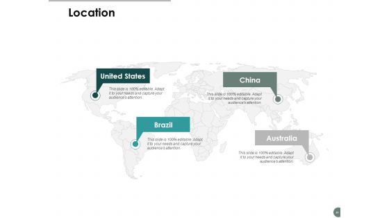 Business Promotion Ppt PowerPoint Presentation Complete Deck With Slides Slide31