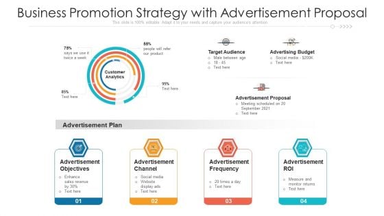 Business Promotion Strategy With Advertisement Proposal Ppt Icon Diagrams PDF