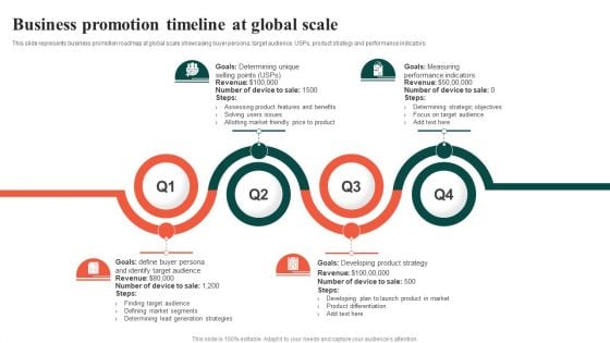 Business Promotion Timeline At Global Scale Ppt Show Infographic Template PDF
