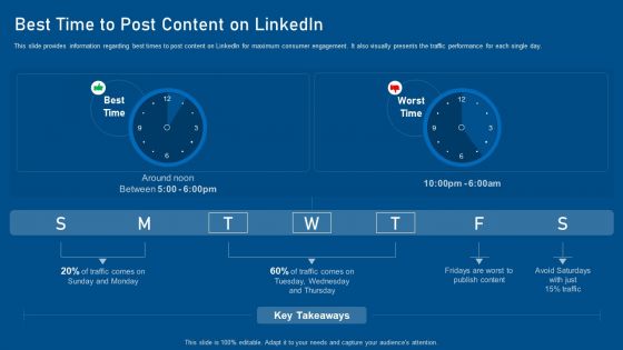 Business Promotion Using Linkedin Best Time To Post Content On Linkedin Rules PDF Business Promotion Using Linkedin Best Time To Post Content On Linkedin Rules PDF