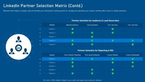 Business Promotion Using Linkedin Linkedin Partner Selection Matrix Contd Formats PDF