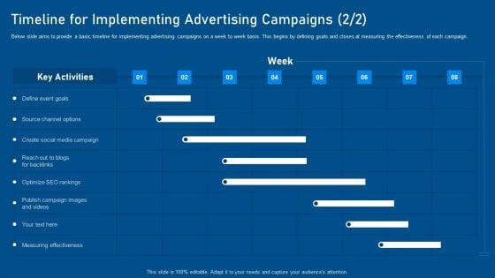 Business Promotion Using Linkedin Timeline For Implementing Advertising Campaigns Goals Ideas PDF