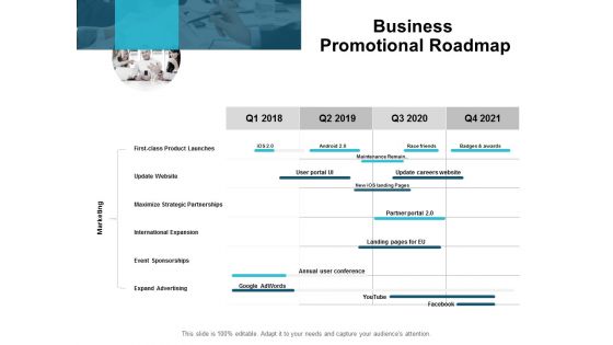 Business Promotional Roadmap Ppt PowerPoint Presentation Inspiration Deck