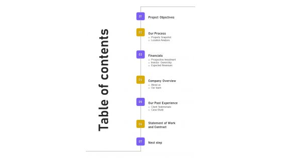 Business Property Development Investment Proposal Table Of Contents One Pager Sample Example Document Business Property Development Investment Proposal Table Of Contents One Pager Sample Example Document
