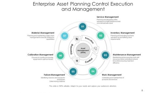 Business Property Management Scale Icon Planning Ppt PowerPoint Presentation Complete Deck