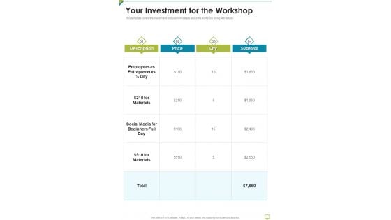 Business Proposal For Successful Workshop Delivery Your Investment For The Workshop One Pager Sample Example Document