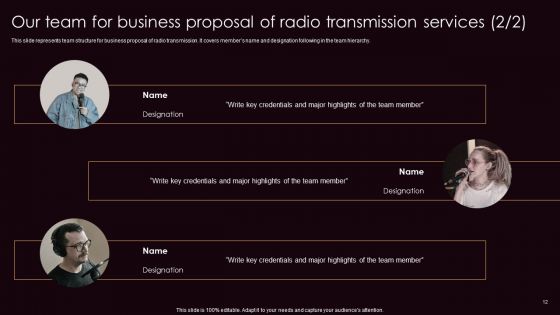 Business Proposal Of Radio Transmission Services Ppt PowerPoint Presentation Complete Deck With Slides