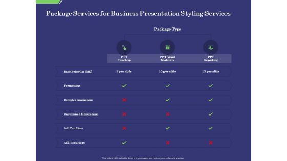 Business Proposal Package Services For Business Presentation Styling Services Ideas PDF