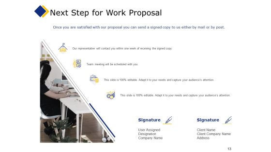 Business Proposal Ppt PowerPoint Presentation Complete Deck With Slides Slide13