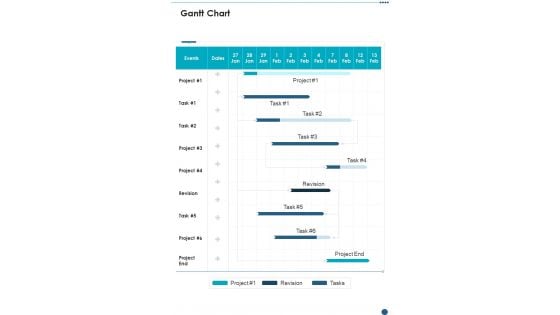 Business Proposal To Raise Funding From Angel Investor Gantt Chart One Pager Sample Example Document