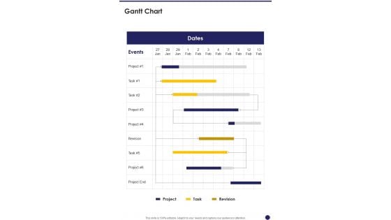 Business Proposal To Upgrade Operating System Gantt Chart One Pager Sample Example Document