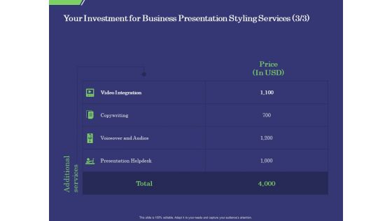 Business Proposal Your Investment For Business Presentation Styling Services Diagrams PDF