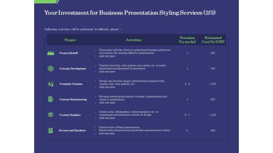 Business Proposal Your Investment For Business Presentation Styling Services Stages Guidelines PDF