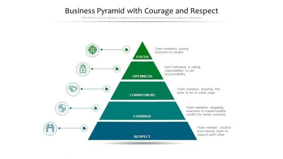 Business Pyramid With Courage And Respect Ppt PowerPoint Presentation Icon Guide PDF