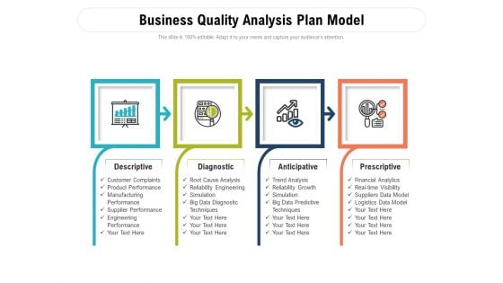 Business Quality Analysis Plan Model Ppt PowerPoint Presentation Gallery Background Designs PDF