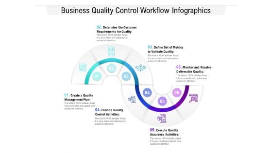 Business Quality Control Workflow Infographics Ppt PowerPoint Presentation Icon Pictures PDF